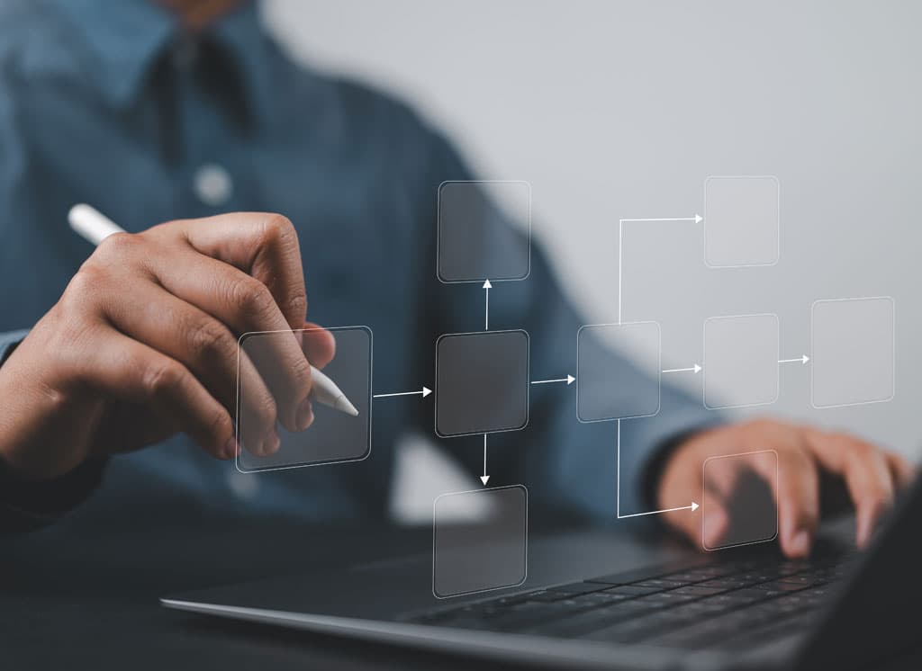 metodología VÉRTICE4